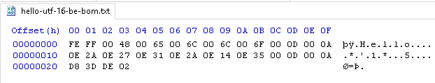 UTF-16. UTF 16 таблица. Размер UTF-16. Отличие UTF-8 от UTF-16. S charset utf 8 s